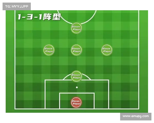 现代欧冠足球战术趋势：减少低效率回合，等待最佳进攻时机的耐心打法